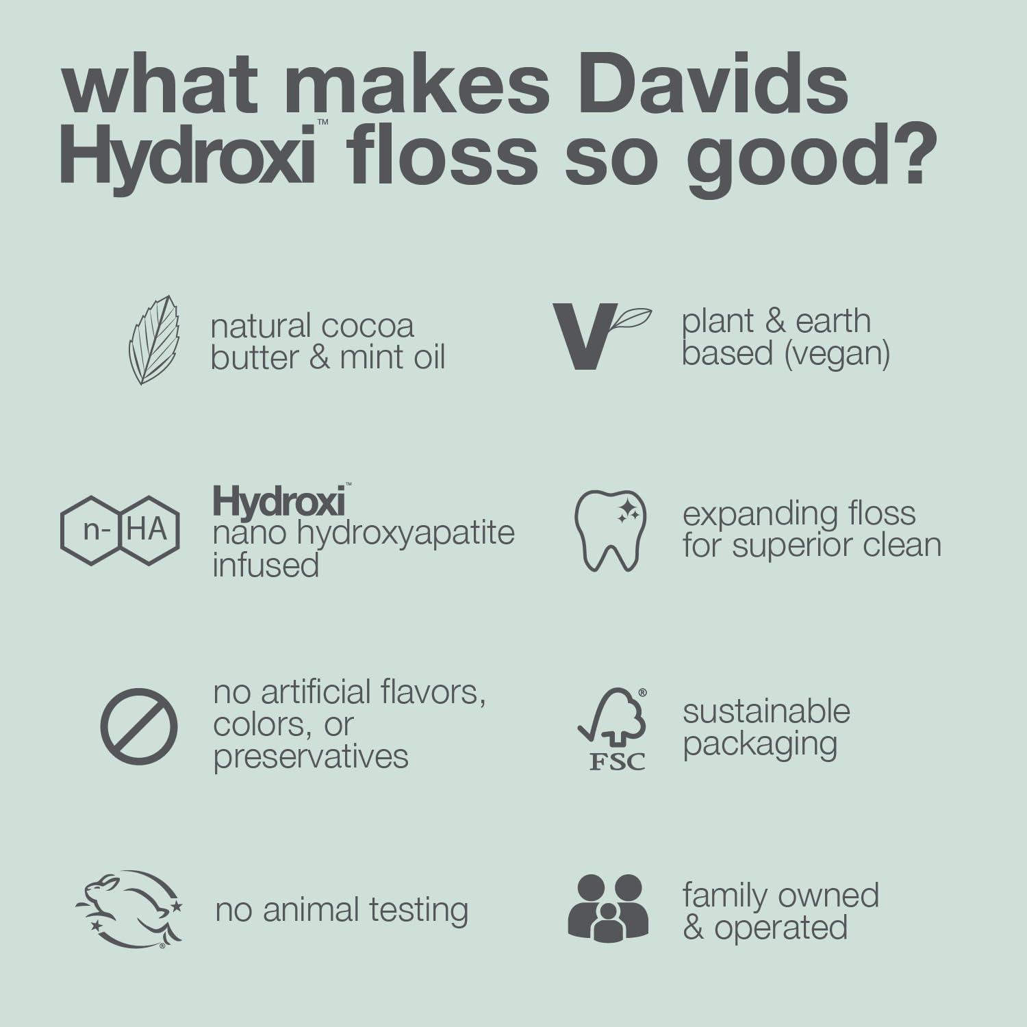 image:imageDavids Expanding Dental Floss Refills 2 Spools 250 No Break Woven Strands Waxed Vegan wNano Hydroxyapatite Cocoa Butter amp Mint Kid Friendly 66 yd2 Refills 1961 Feet