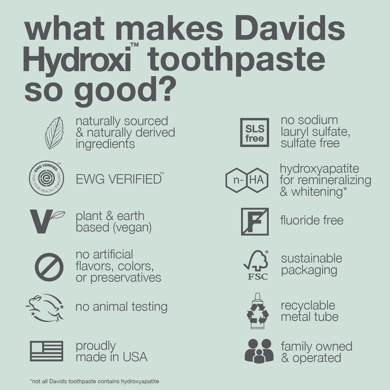 image:imageDavids Hydroxi Fluoride Free Nano Hydroxyapatite Toothpaste for Remineralizing Sensitive Support Whitening Antiplaque SLS Free Natural Peppermint 525oz Made in USA 3 Pack2 Whitening Peppermint